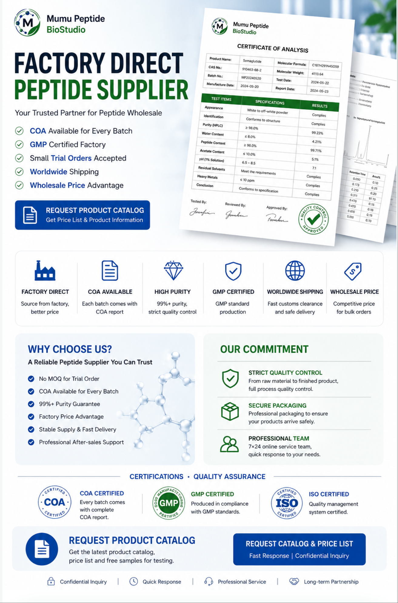 Mumu Peptide BioStudio factory-direct peptide supplier information